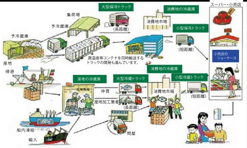 糖尿病能吃喝酸奶吗-糖尿病人能不能喝酸奶吗网—知名的糖尿病人能喝酸奶吗?网站,分享糖尿病患者可以喝酸奶吗m知识